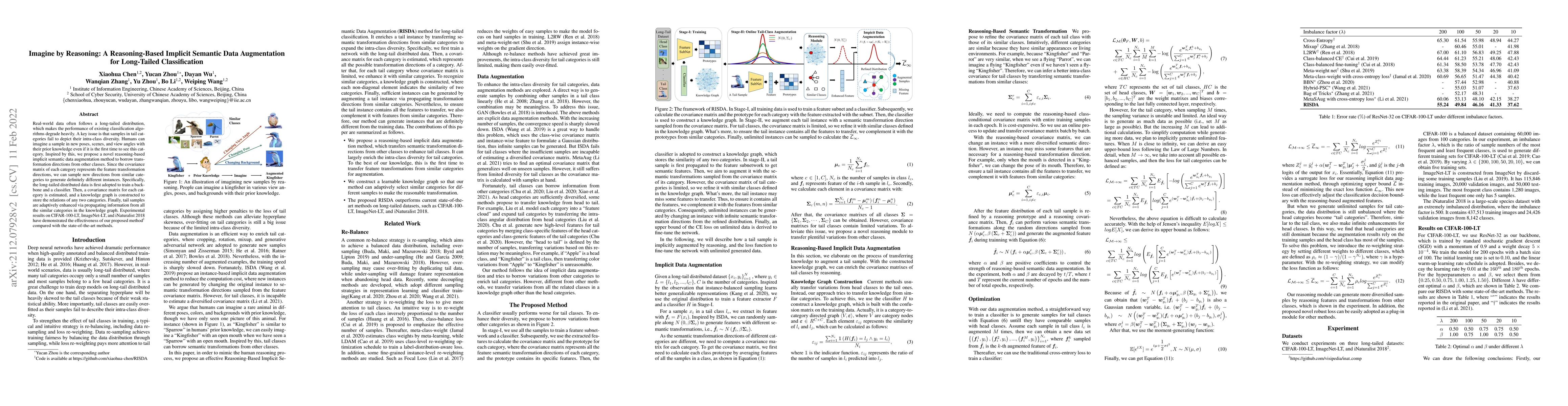 Thumbnail for Imagine by Reasoning: A Reasoning-Based Implicit Semantic Data
  Augmentation for Long-Tailed Classification