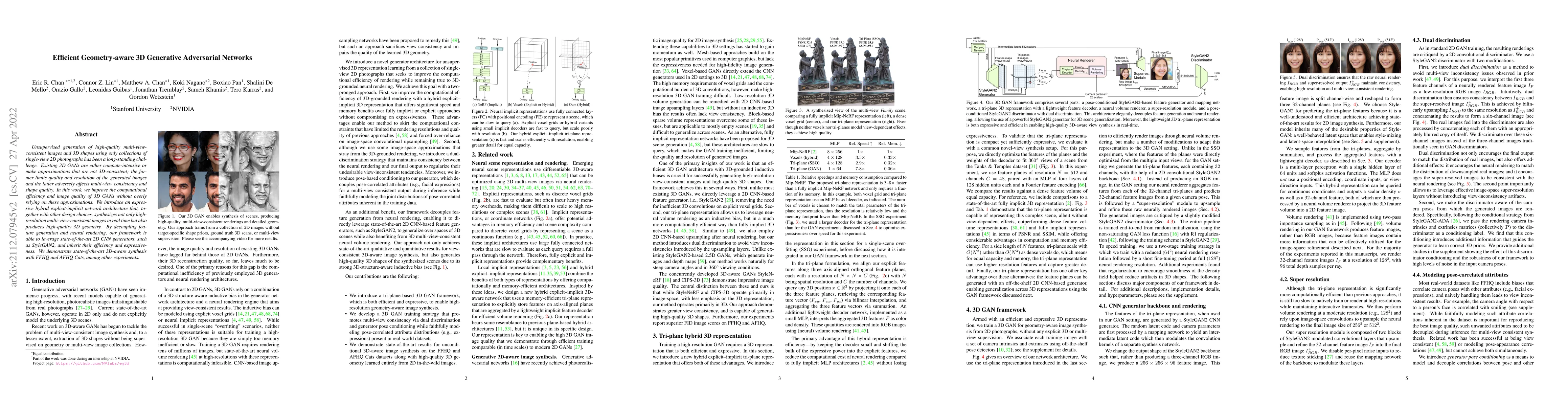 Thumbnail for Efficient Geometry-aware 3D Generative Adversarial Networks