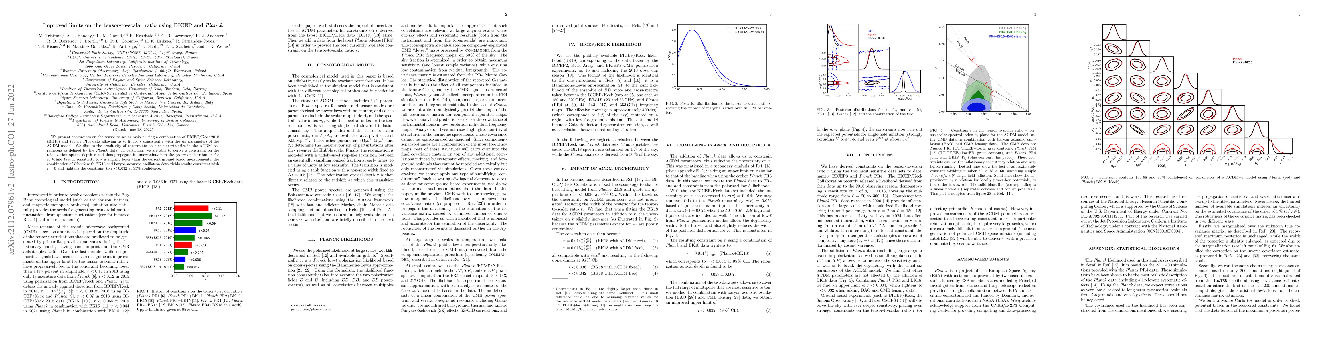Thumbnail for Improved limits on the tensor-to-scalar ratio using BICEP and Planck