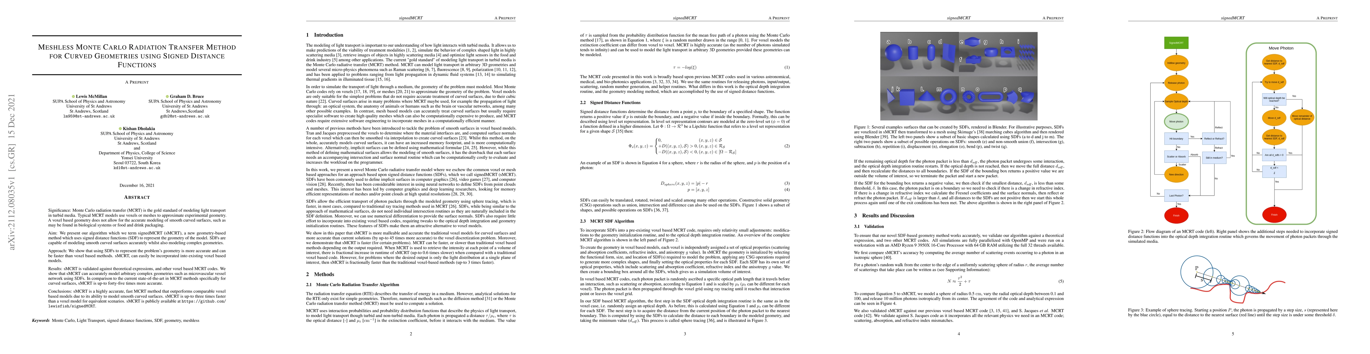 Thumbnail for Meshless Monte Carlo Radiation Transfer Method for Curved Geometries
  using Signed Distance Functions