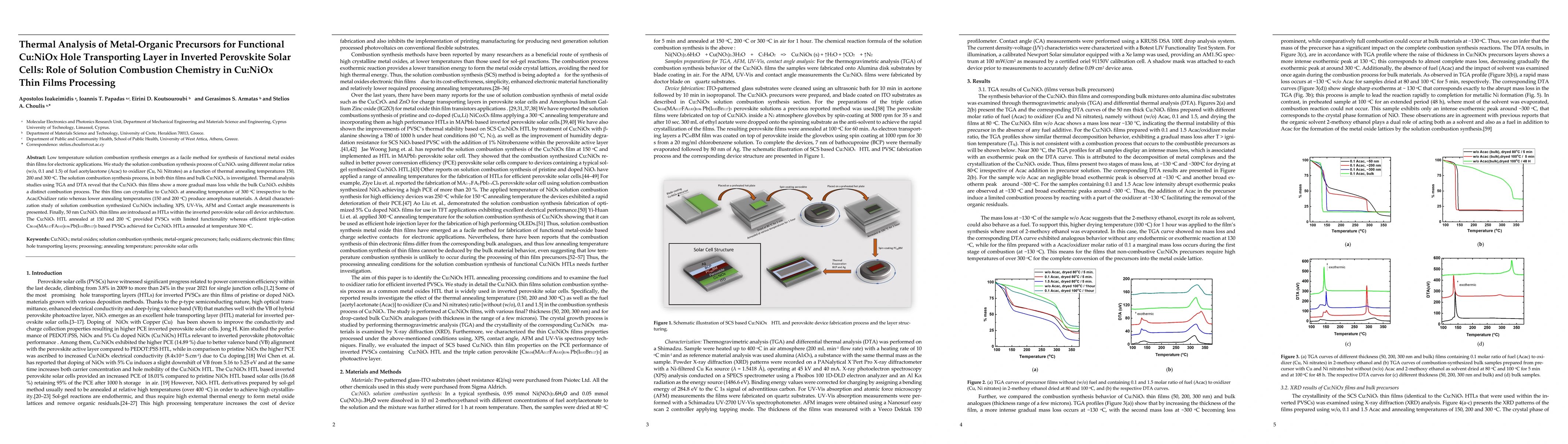 Thumbnail for Thermal analysis of metal organic precursors for functional Cu doped
  NiOx hole transporting layer in inverted perovskite solar cells the role of
  solution combustion chemistry in Cu doped NiOx thin films processing
