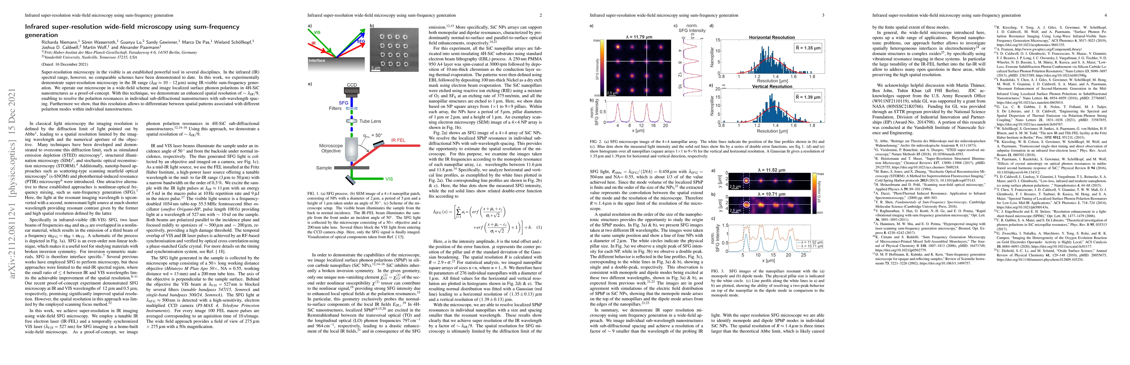 Thumbnail for Infrared super-resolution wide-field microscopy using sum-frequency
  generation