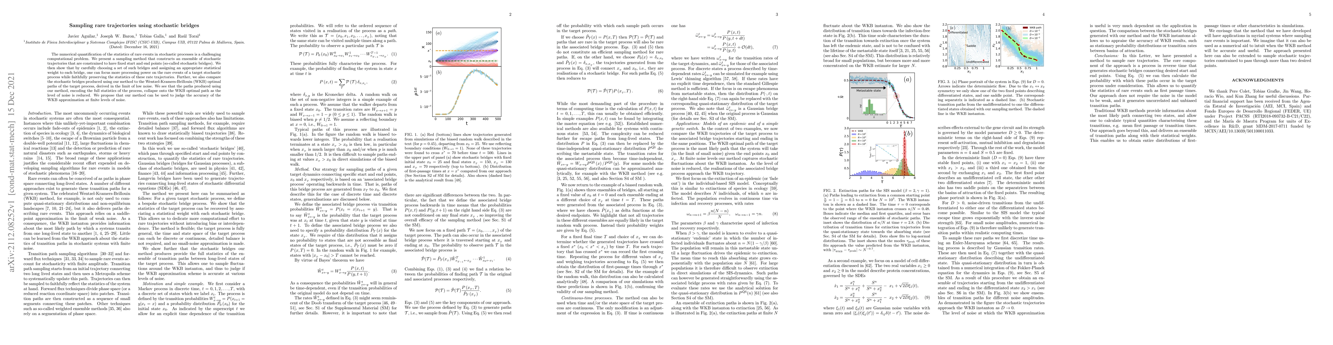 Thumbnail for Sampling rare trajectories using stochastic bridges