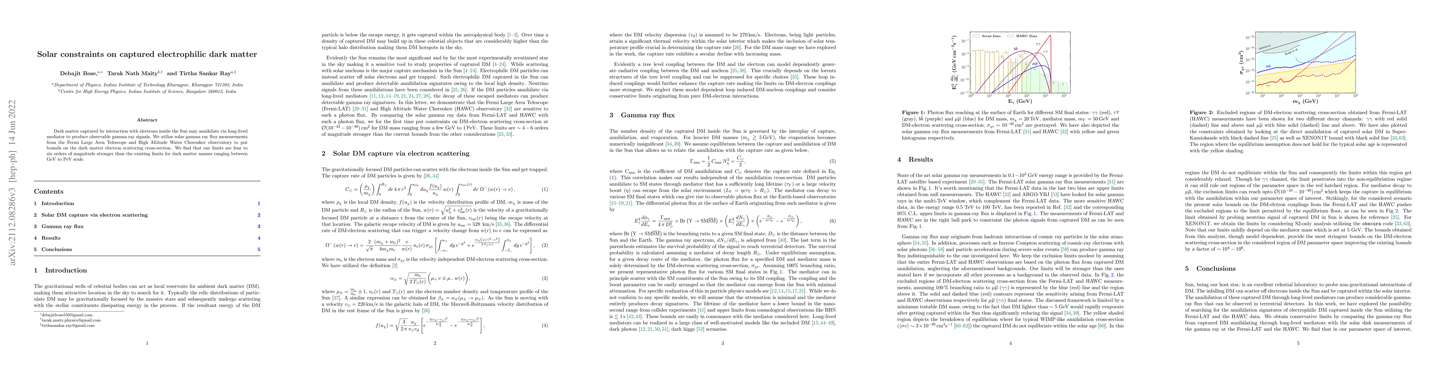 Thumbnail for Solar constraints on captured electrophilic dark matter