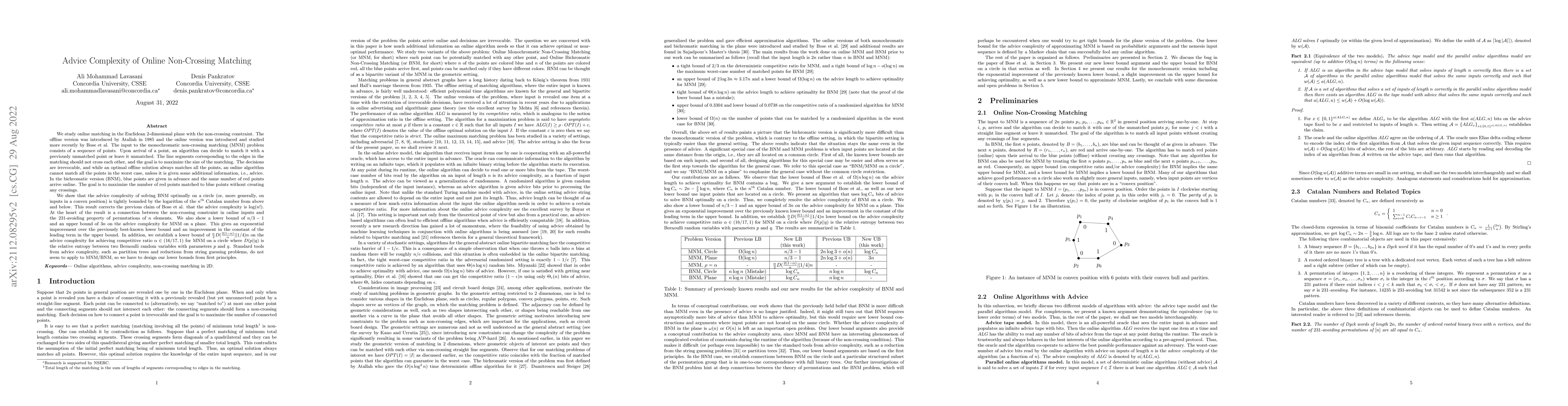 Thumbnail for Advice Complexity of Online Non-Crossing Matching