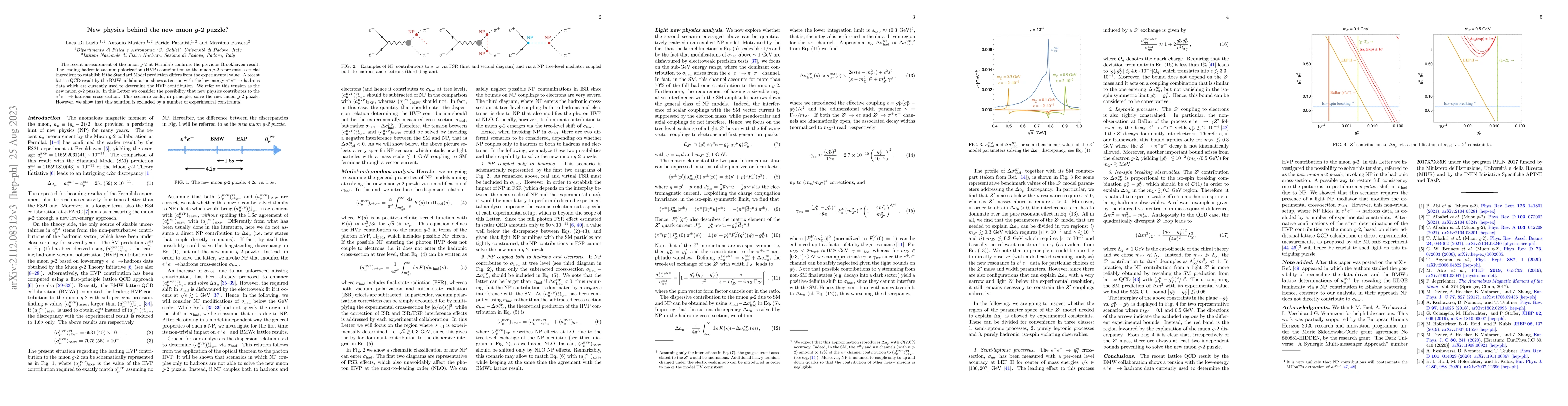 Thumbnail for New physics behind the new muon $g$-2 puzzle?