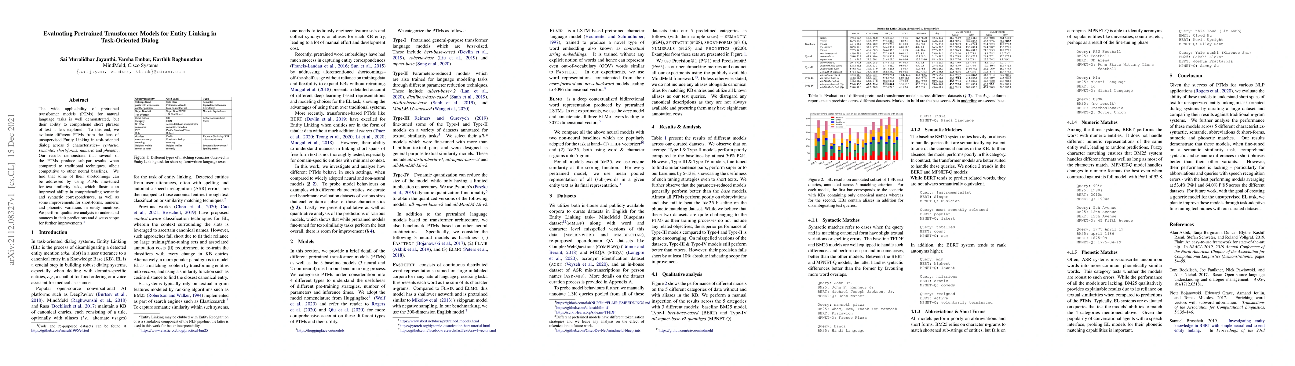 Thumbnail for Evaluating Pretrained Transformer Models for Entity Linking in
  Task-Oriented Dialog
