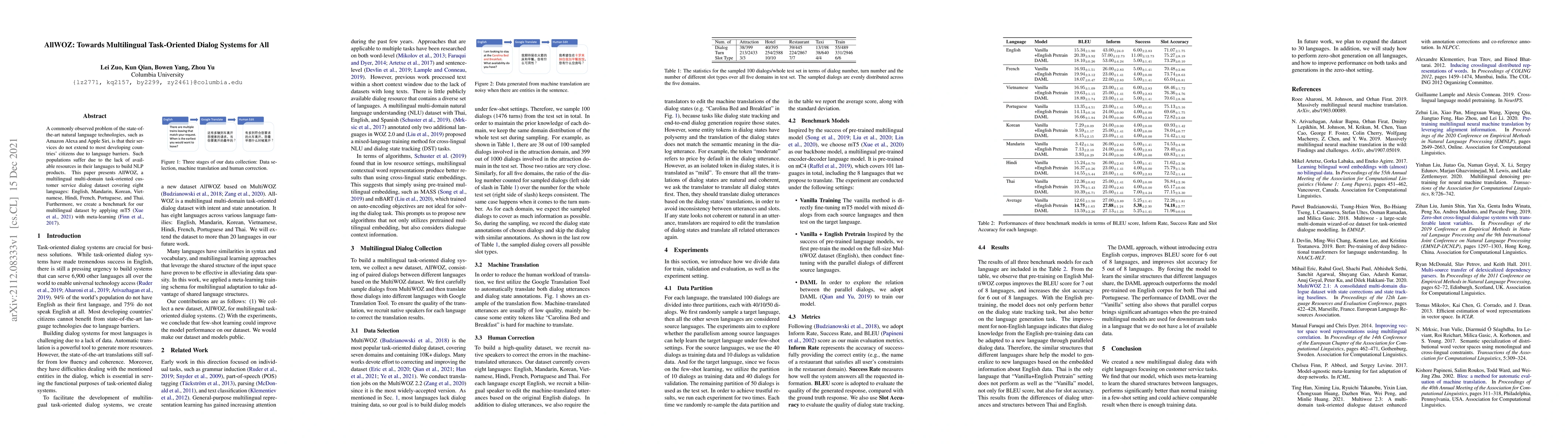 Thumbnail for AllWOZ: Towards Multilingual Task-Oriented Dialog Systems for All