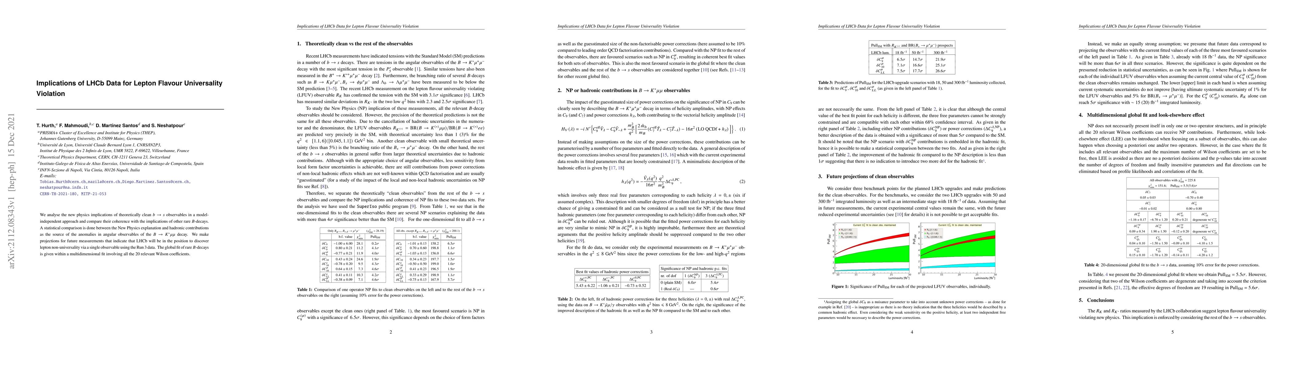 Thumbnail for Implications of LHCb Data for Lepton Flavour Universality Violation