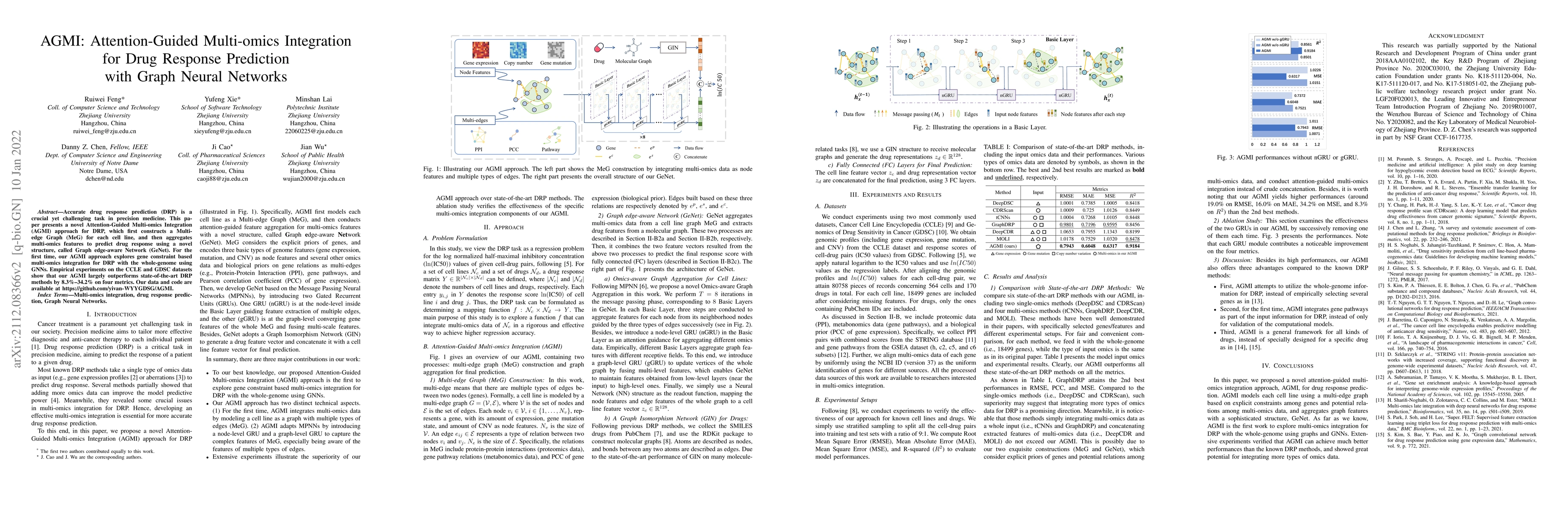 Thumbnail for AGMI: Attention-Guided Multi-omics Integration for Drug Response
  Prediction with Graph Neural Networks