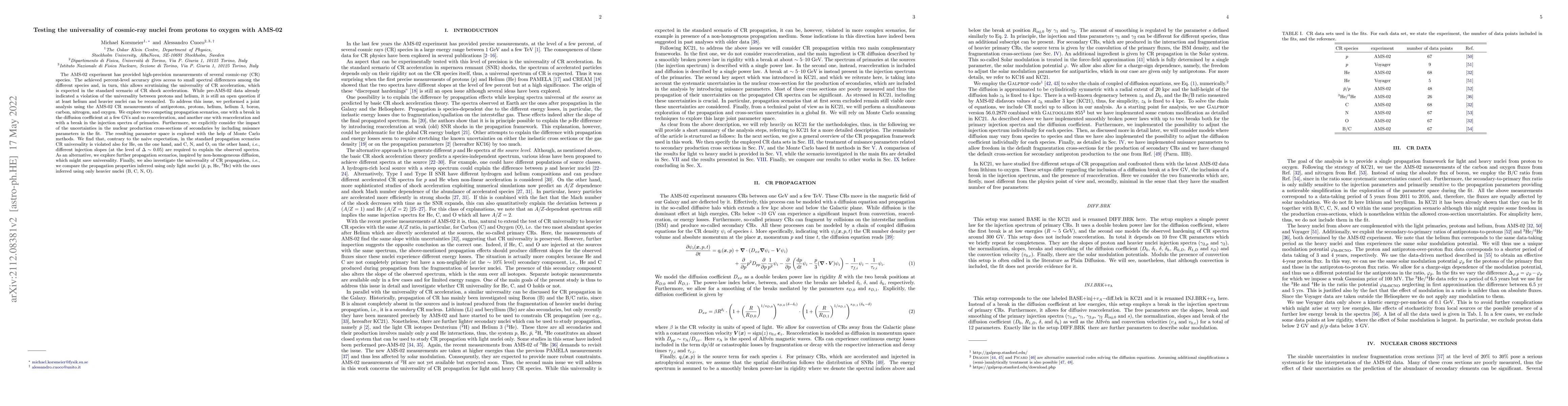 Thumbnail for Testing the universality of cosmic-ray nuclei from protons to oxygen
  with AMS-02