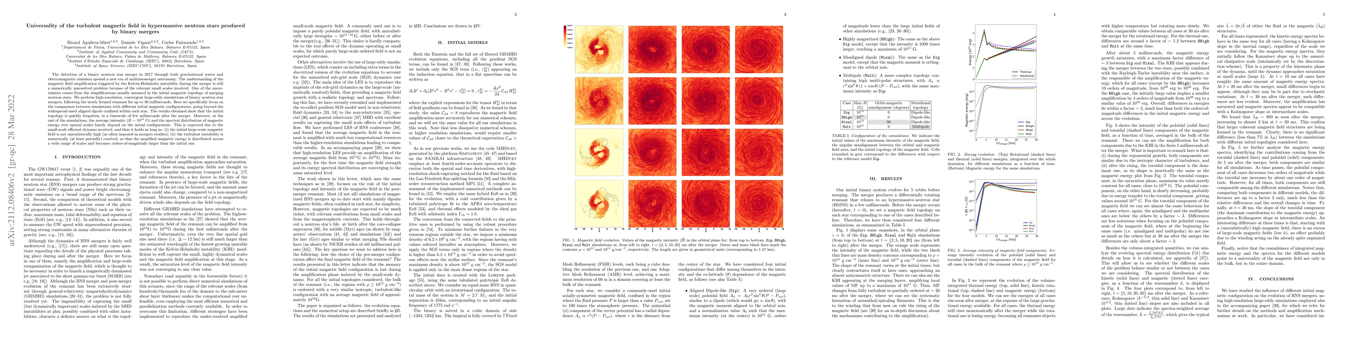 Thumbnail for Universality of the turbulent magnetic field in hypermassive neutron
  stars produced by binary mergers