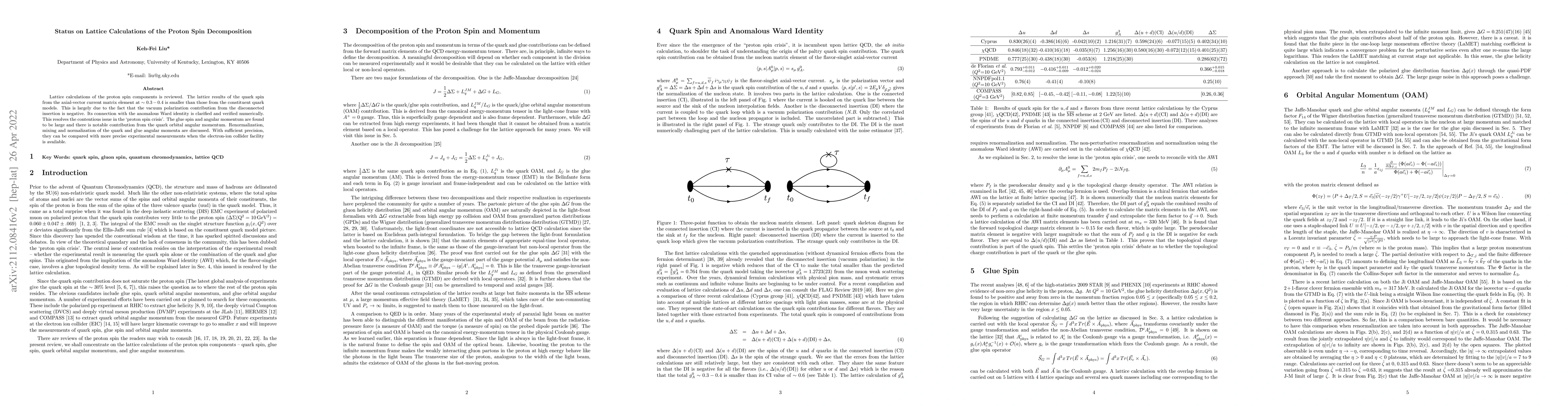 Thumbnail for Status on Lattice Calculations of the Proton Spin Decomposition