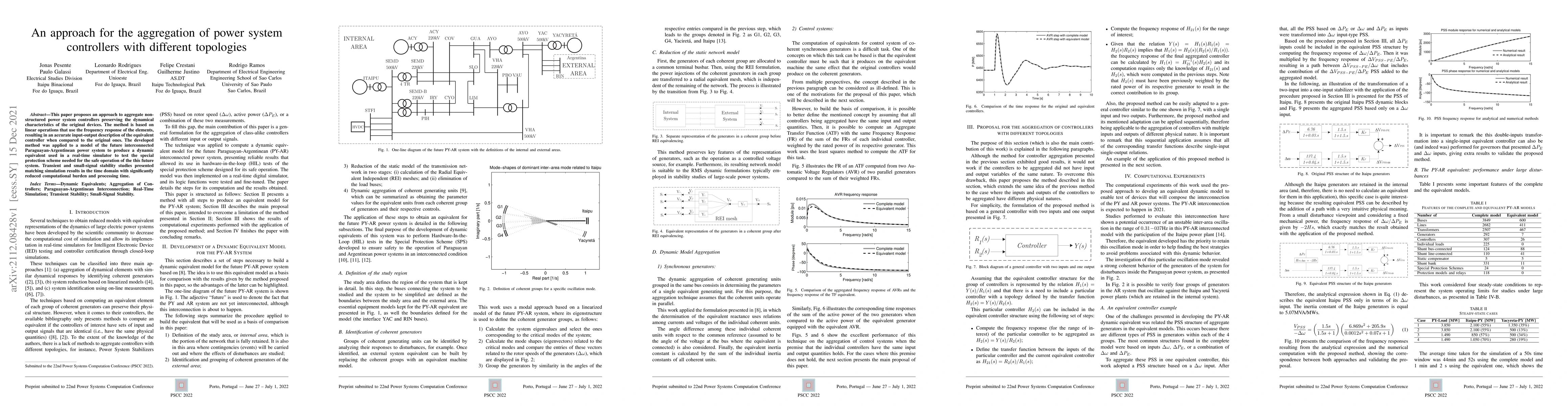 Thumbnail for An approach for the aggregation of power system controllers with
  different topologies