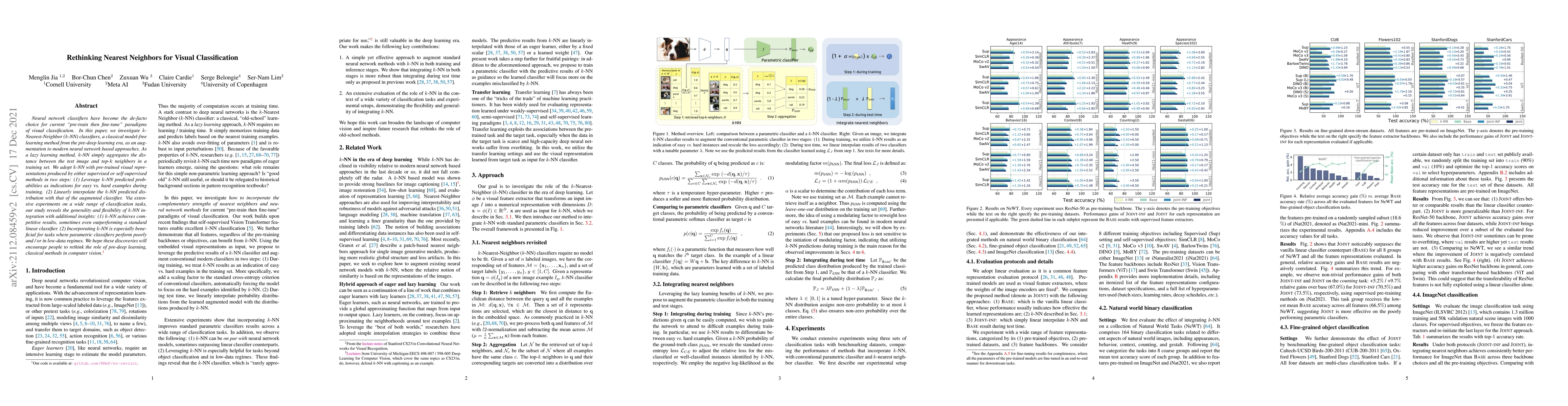 Thumbnail for Rethinking Nearest Neighbors for Visual Classification