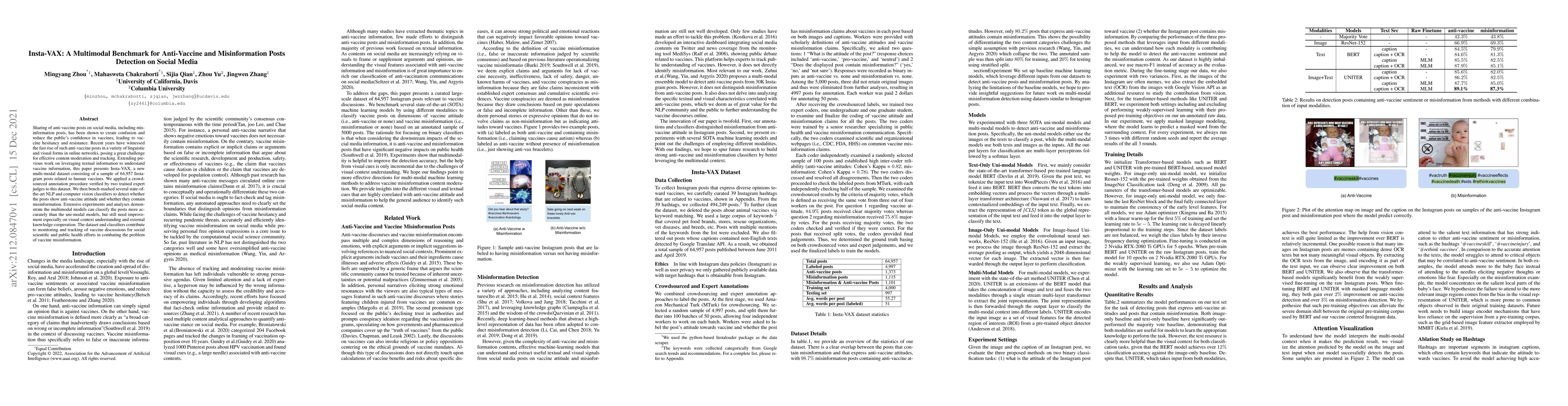 Thumbnail for Insta-VAX: A Multimodal Benchmark for Anti-Vaccine and Misinformation
  Posts Detection on Social Media