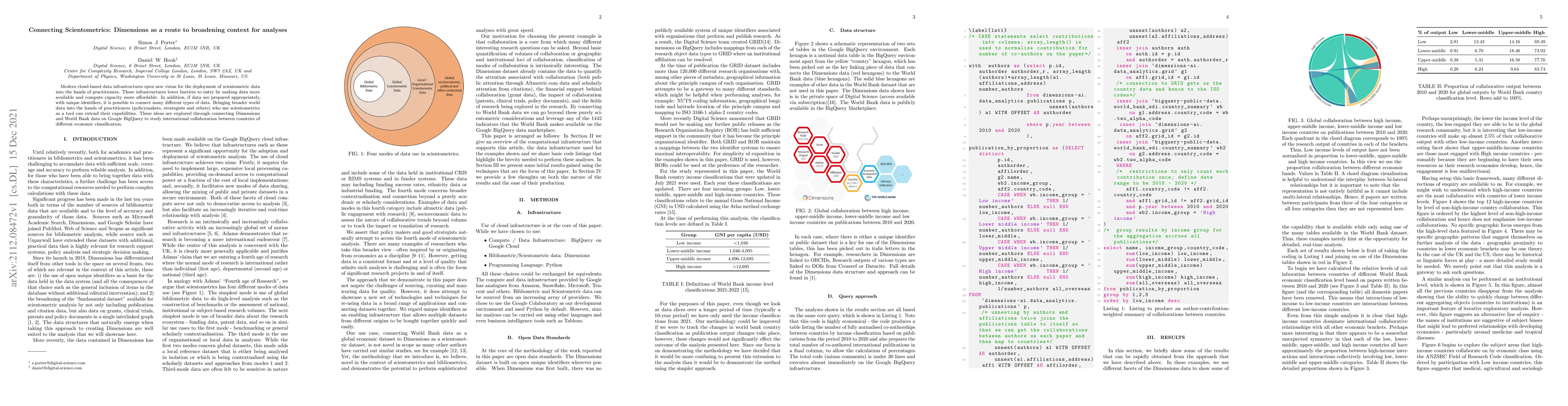 Thumbnail for Connecting Scientometrics: Dimensions as a route to broadening context
  for analyses
