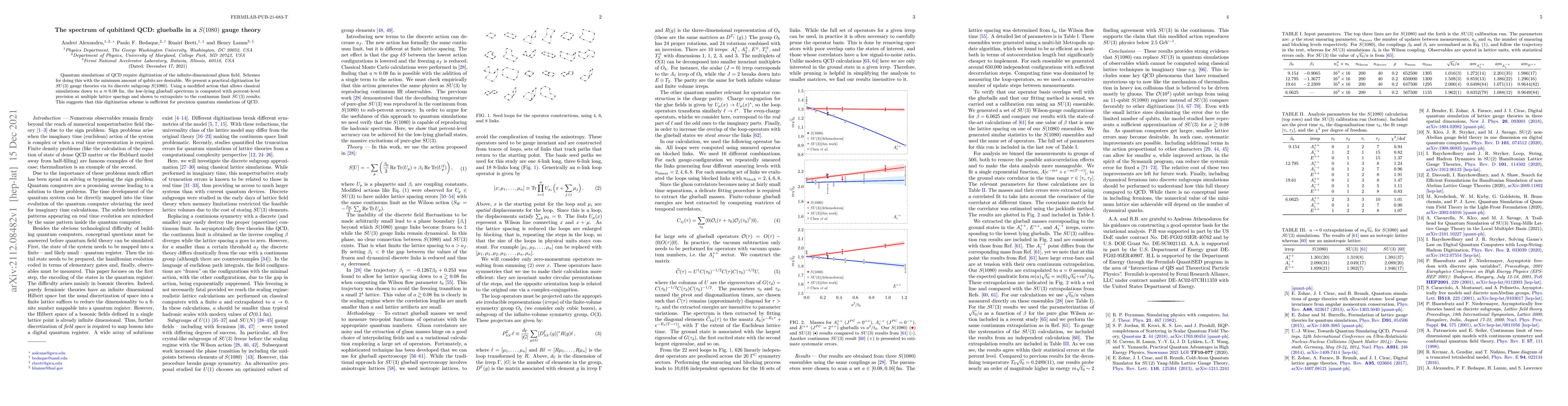Thumbnail for The spectrum of qubitized QCD: glueballs in a $S(1080)$ gauge theory