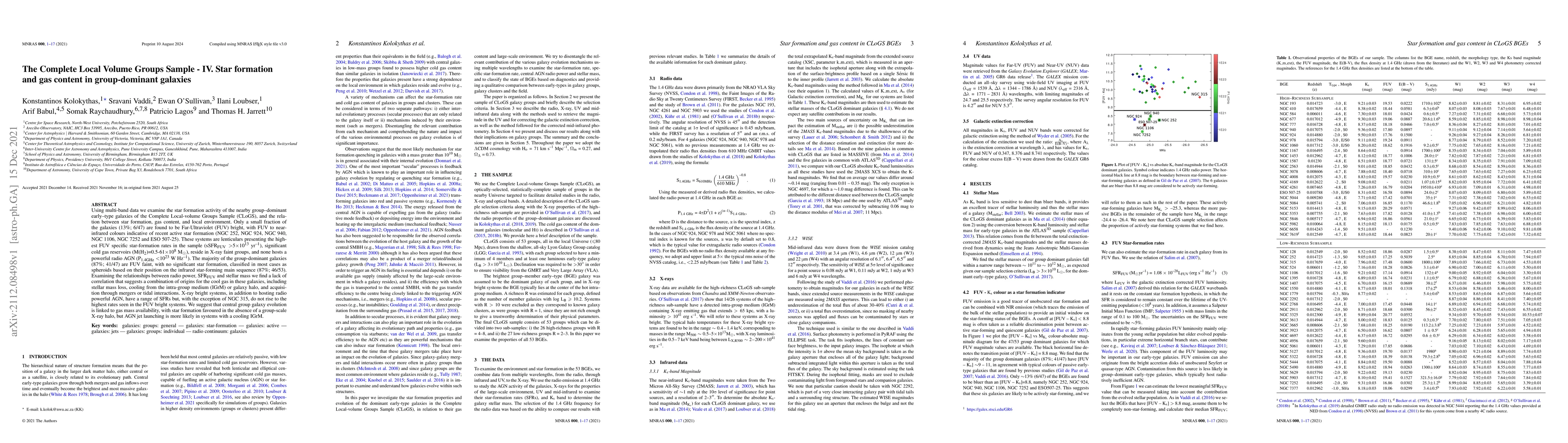 Thumbnail for The Complete Local Volume Groups Sample -- IV. Star formation and gas
  content in group-dominant galaxies