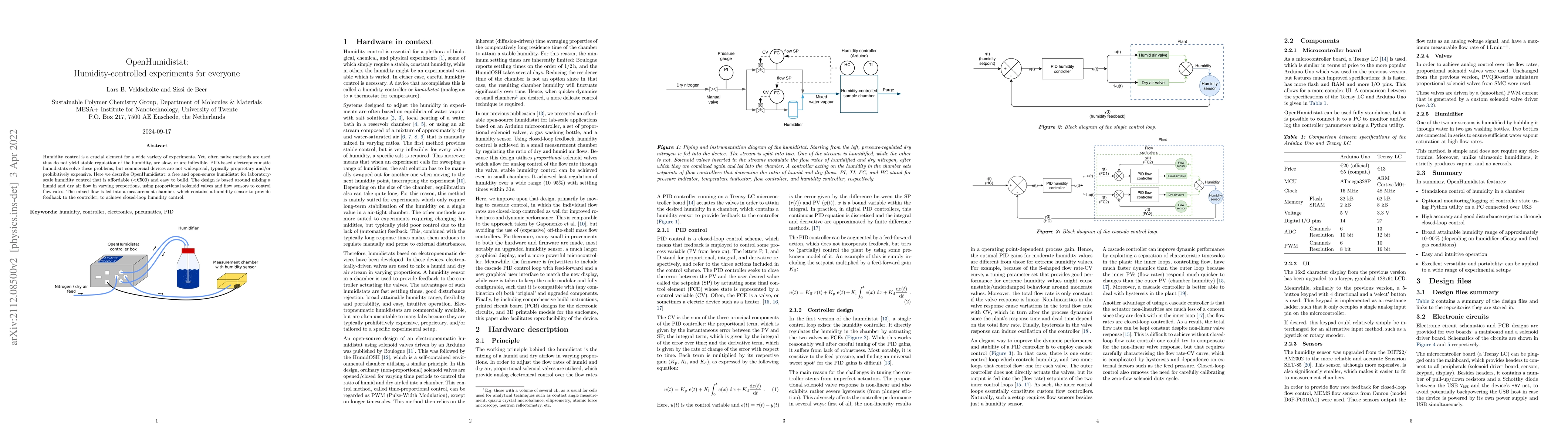 Thumbnail for OpenHumidistat: Humidity-controlled experiments for everyone