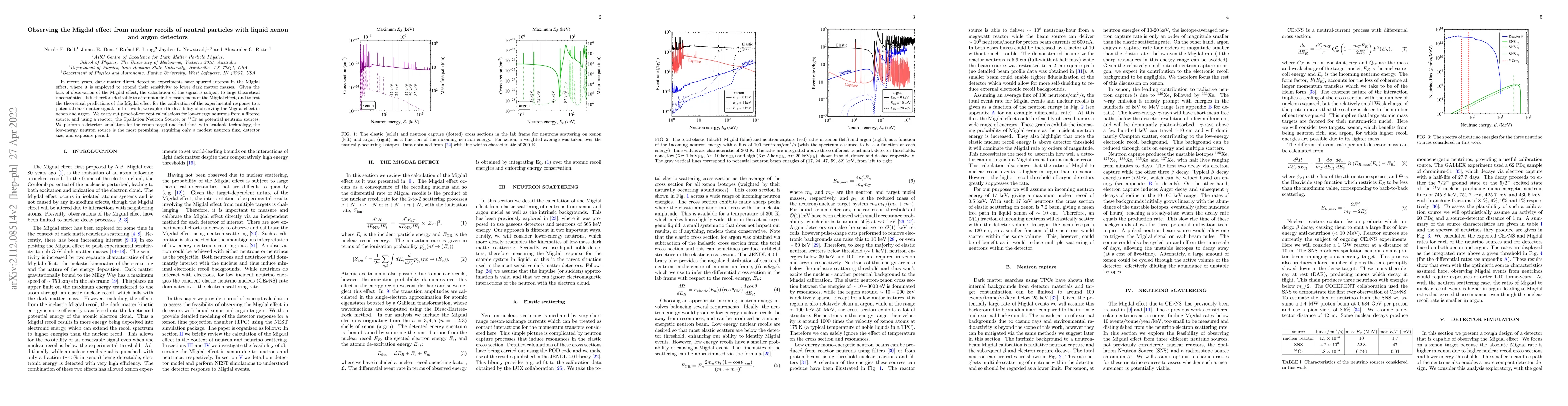 Thumbnail for Observing the Migdal effect from nuclear recoils of neutral particles
  with liquid xenon and argon detectors