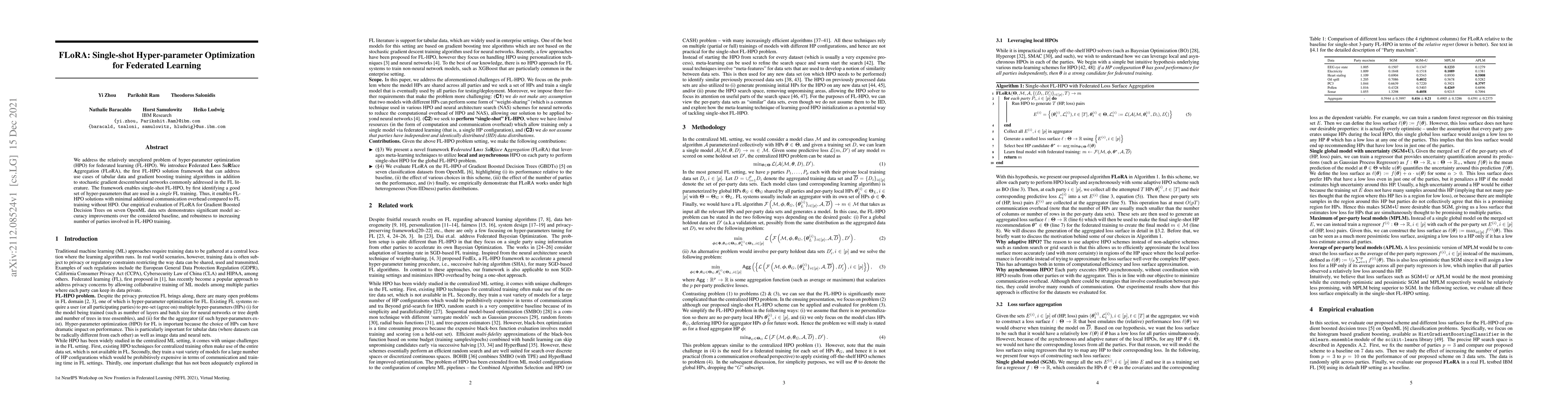 Thumbnail for FLoRA: Single-shot Hyper-parameter Optimization for Federated Learning
