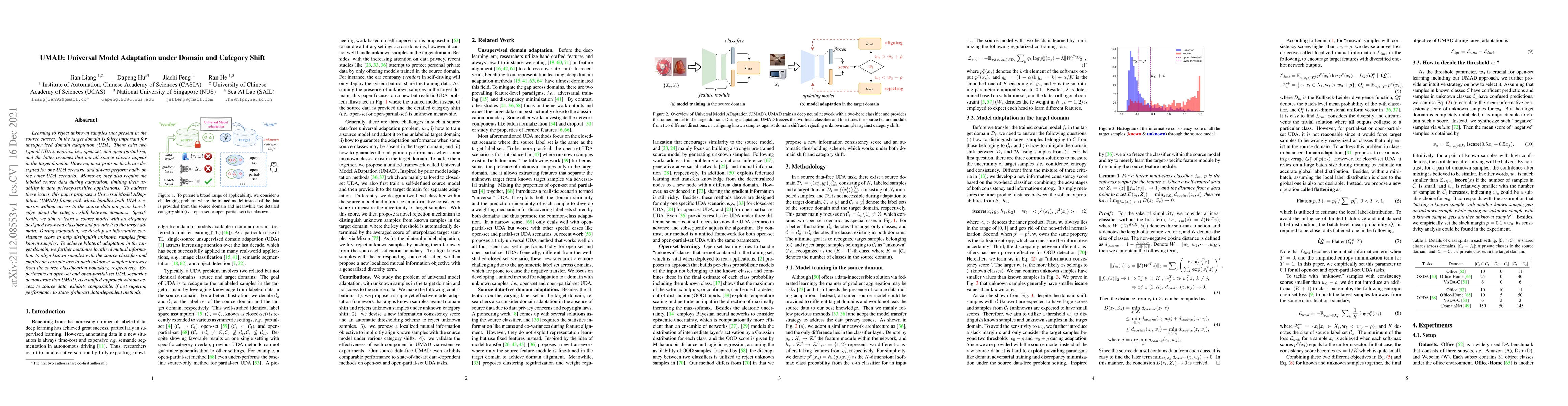 Thumbnail for UMAD: Universal Model Adaptation under Domain and Category Shift