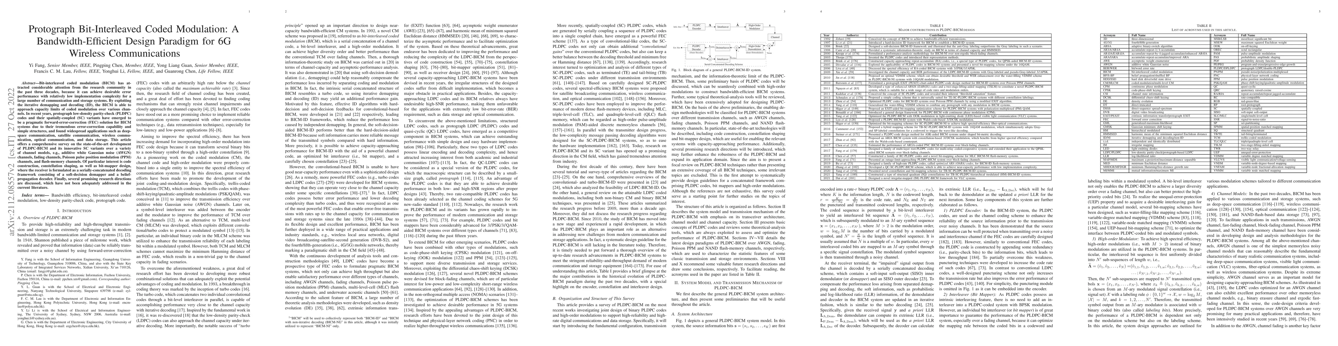 Thumbnail for Protograph Bit-Interleaved Coded Modulation: A Bandwidth-Efficient
  Design Paradigm for 6G Wireless Communications