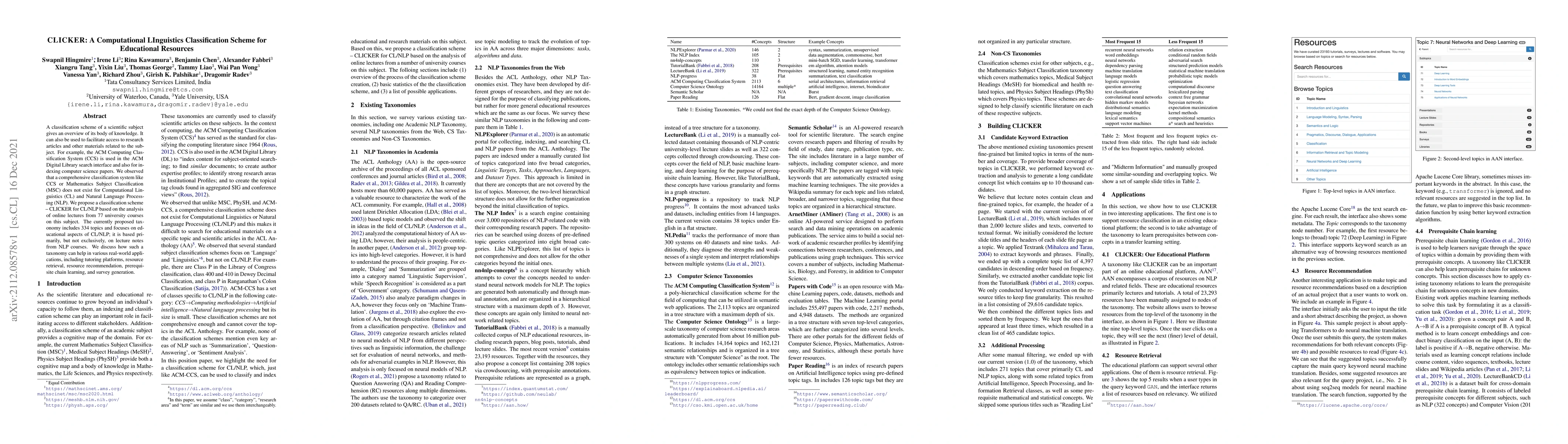 Thumbnail for CLICKER: A Computational LInguistics Classification Scheme for
  Educational Resources