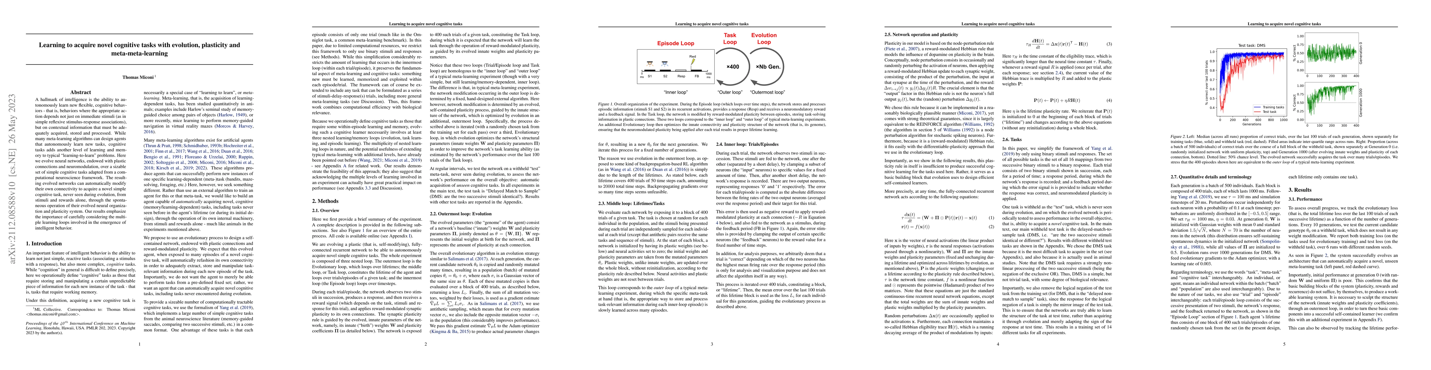 Thumbnail for Learning to acquire novel cognitive tasks with evolution, plasticity and
  meta-meta-learning