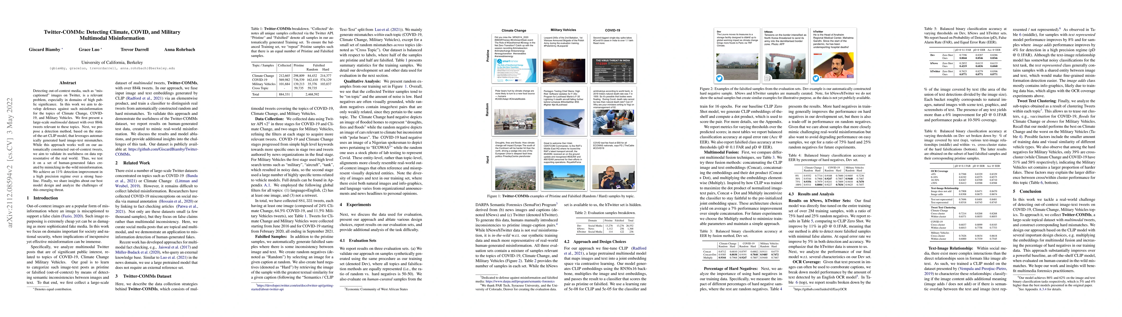 Thumbnail for Twitter-COMMs: Detecting Climate, COVID, and Military Multimodal
  Misinformation
