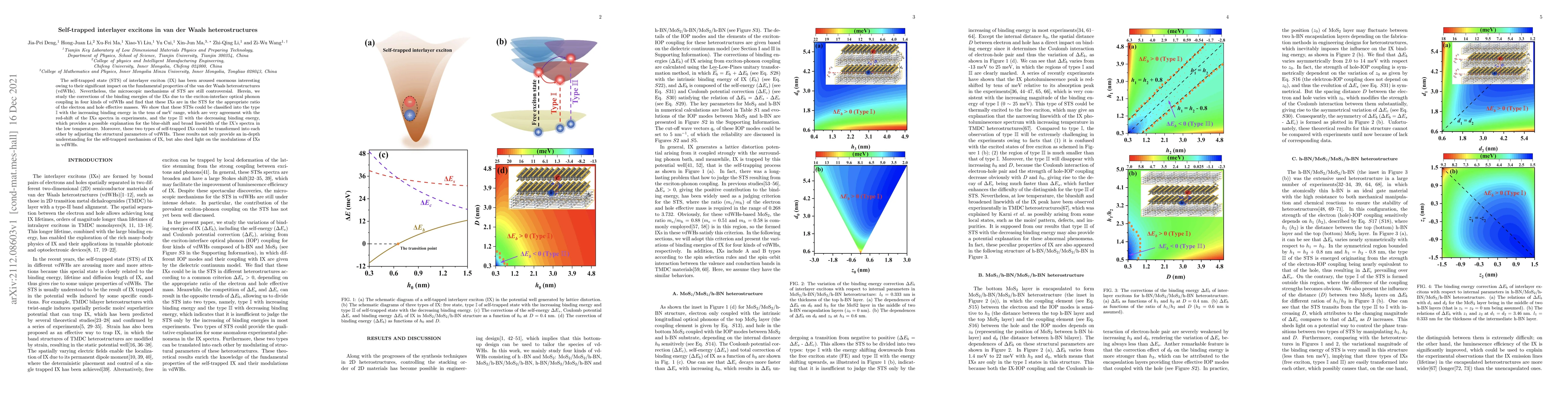 Thumbnail for Self-trapped interlayer excitons in van der Waals heterostructures