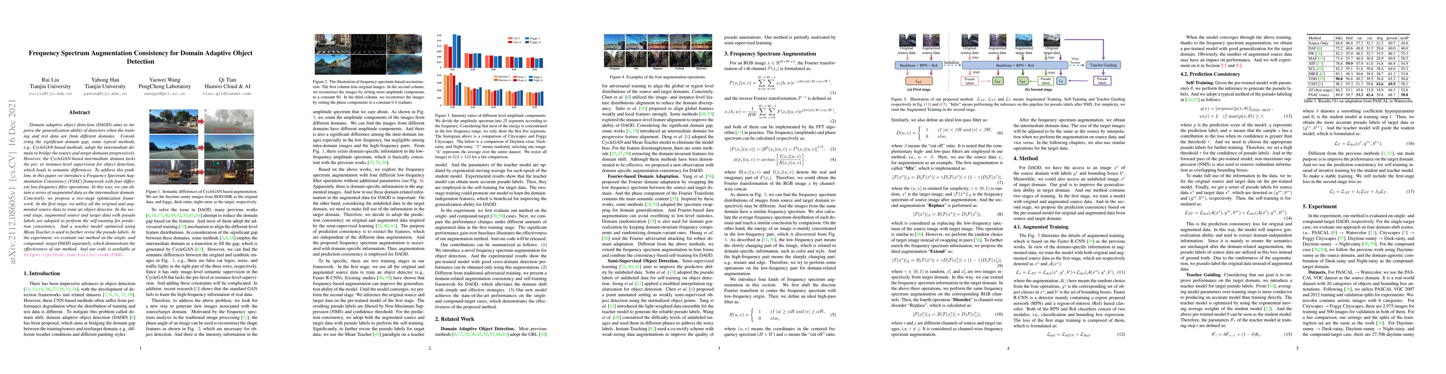 Thumbnail for Frequency Spectrum Augmentation Consistency for Domain Adaptive Object
  Detection