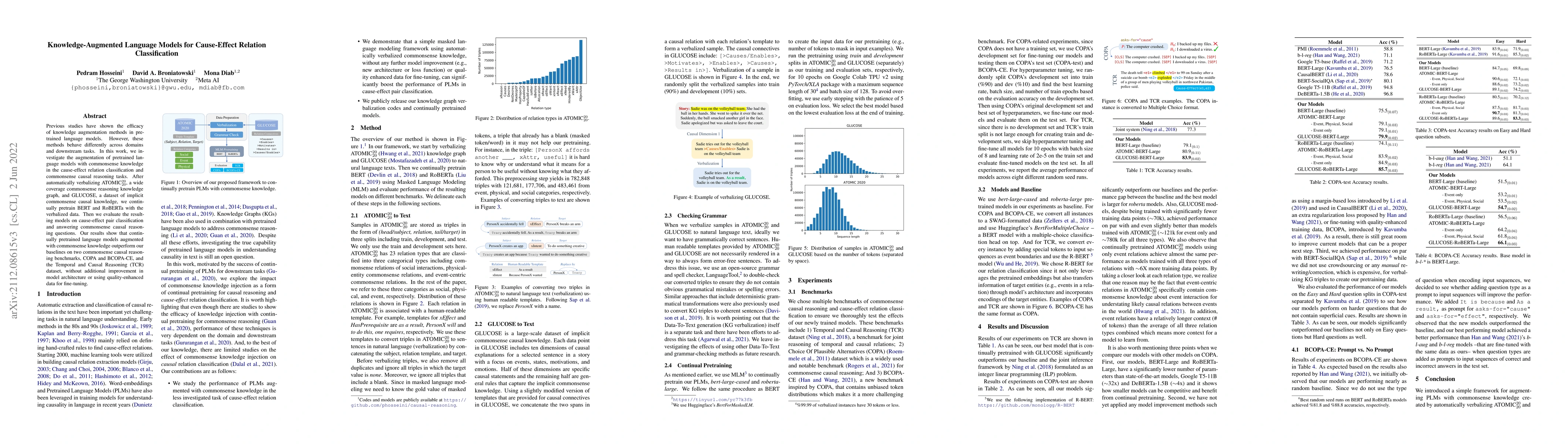 Thumbnail for Knowledge-Augmented Language Models for Cause-Effect Relation
  Classification