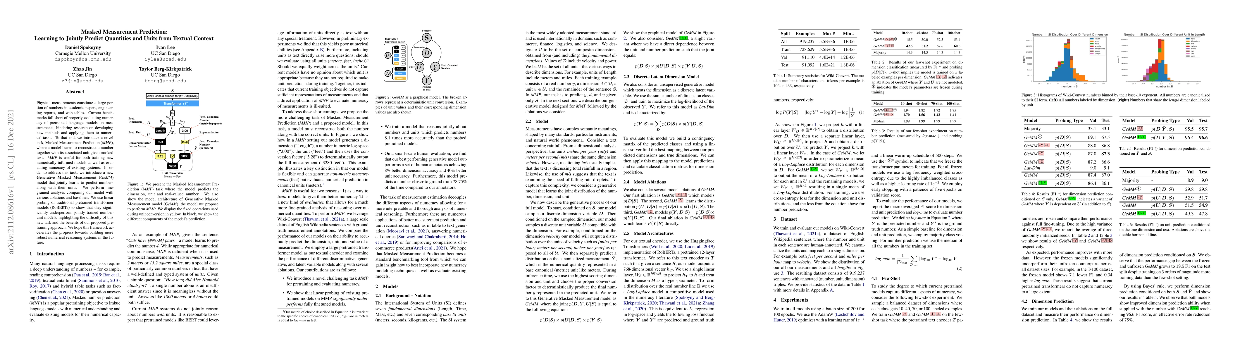 Thumbnail for Masked Measurement Prediction: Learning to Jointly Predict Quantities
  and Units from Textual Context