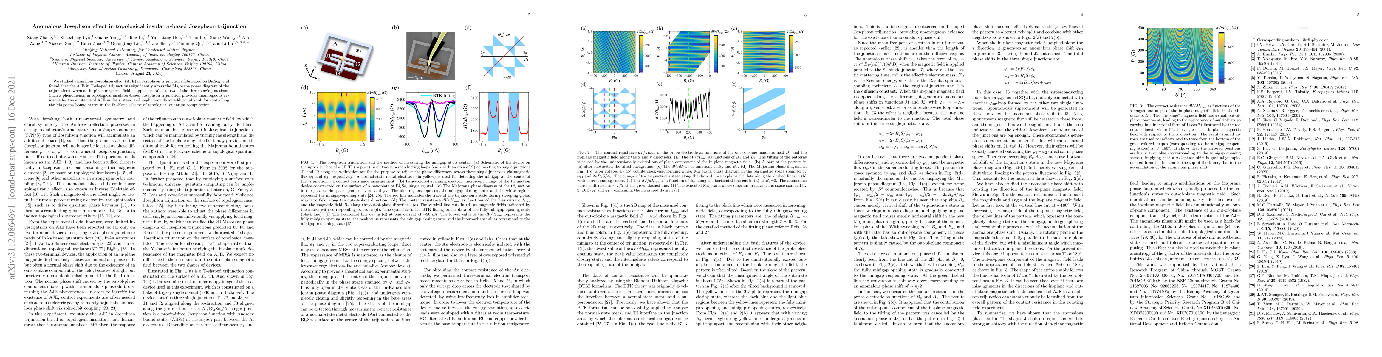 Thumbnail for Anomalous Josephson Effect in Topological Insulator-Based Josephson
  Trijunction