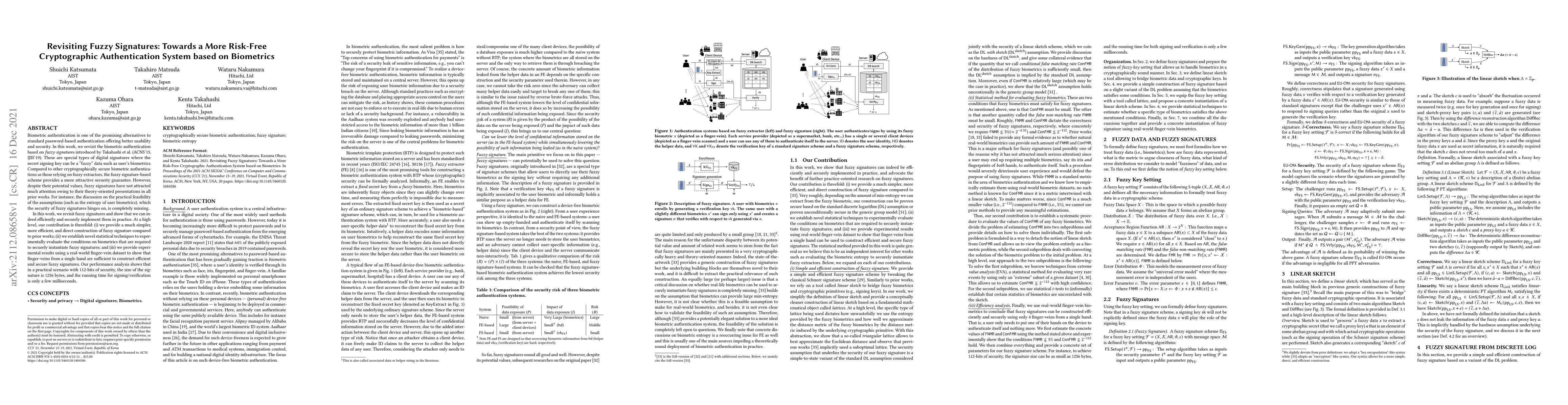Thumbnail for Revisiting Fuzzy Signatures: Towards a More Risk-Free Cryptographic
  Authentication System based on Biometrics