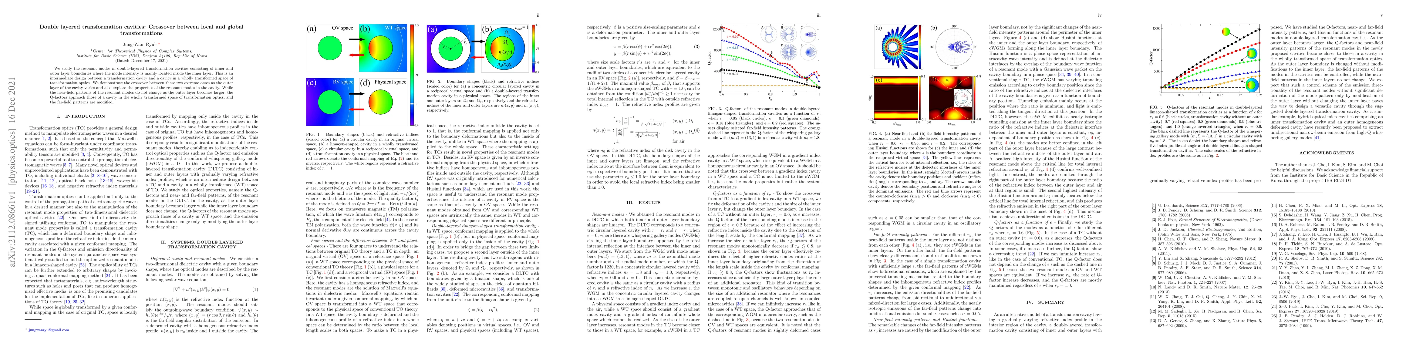 Thumbnail for Double layered transformation cavities: Crossover between local and
  global transformations