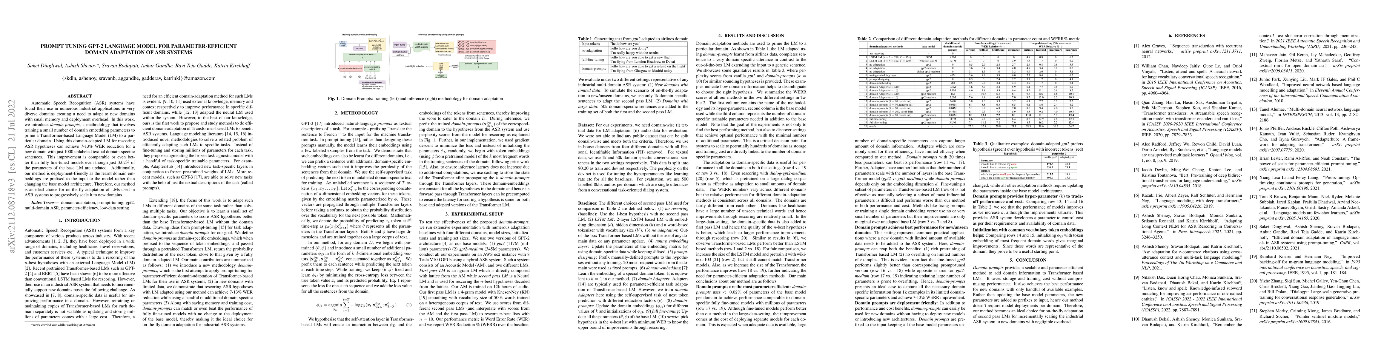 Thumbnail for Prompt Tuning GPT-2 language model for parameter-efficient domain
  adaptation of ASR systems