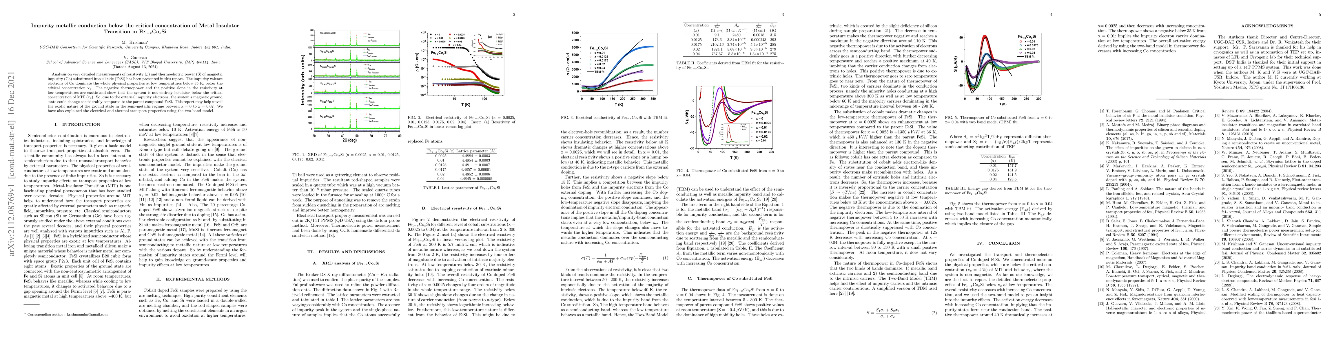 Thumbnail for Impurity metallic conduction below the critical concentration of
  Metal-Insulator Transition in Fe1-xCoxSi