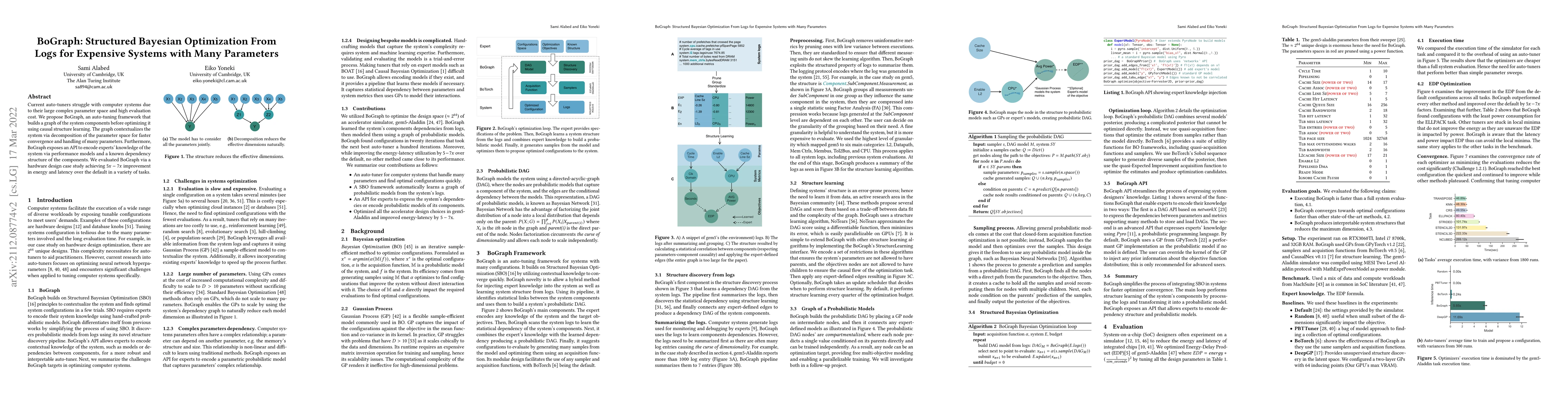 Thumbnail for BoGraph: Structured Bayesian Optimization From Logs for Expensive
  Systems with Many Parameters