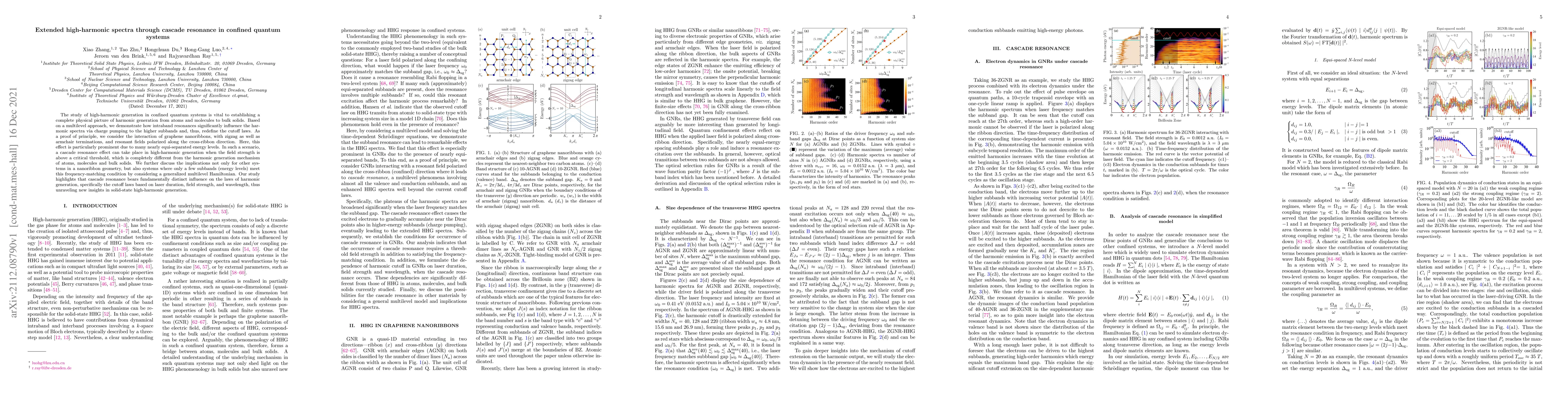 Thumbnail for Extended high-harmonic spectra through cascade resonance in confined
  quantum systems