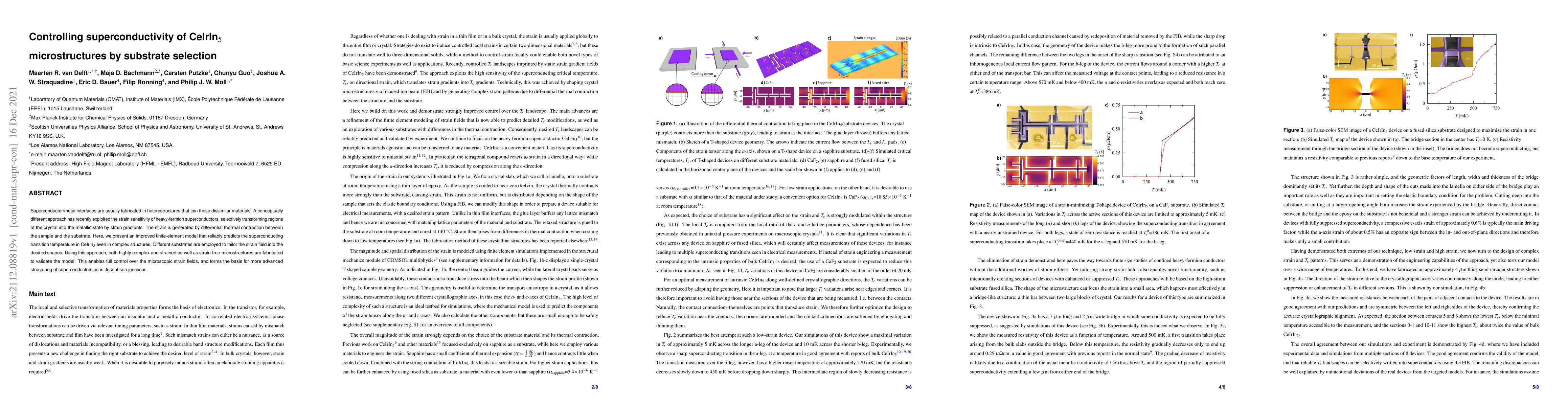 Thumbnail for Controlling superconductivity of CeIrIn$_5$ microstructures by substrate
  selection