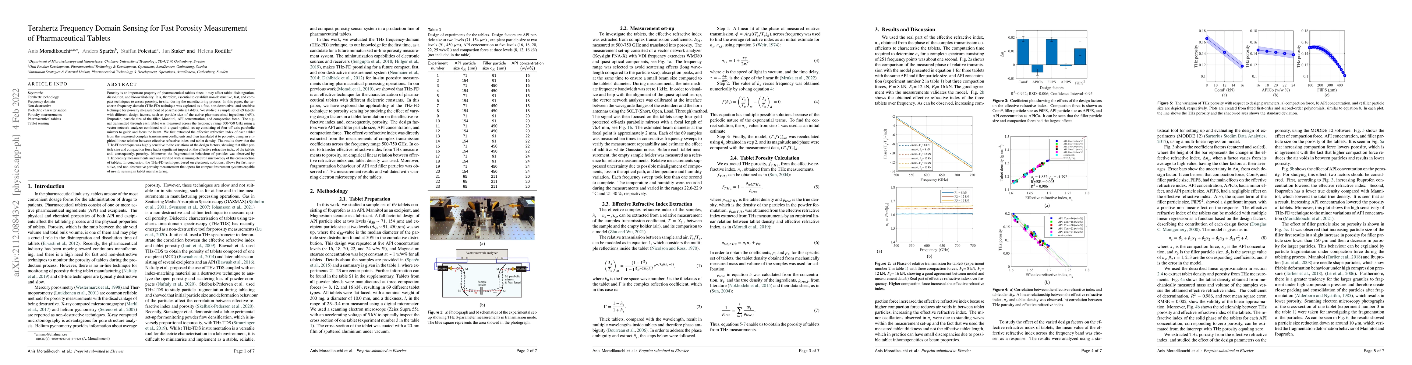 Thumbnail for Terahertz Frequency Domain Sensing for Fast Porosity Measurement of
  Pharmaceutical Tablets