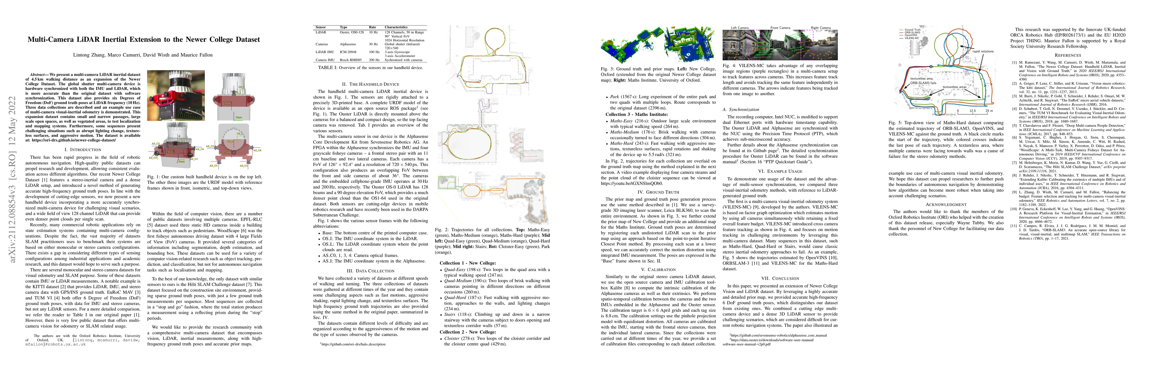 Thumbnail for Multi-Camera LiDAR Inertial Extension to the Newer College Dataset
