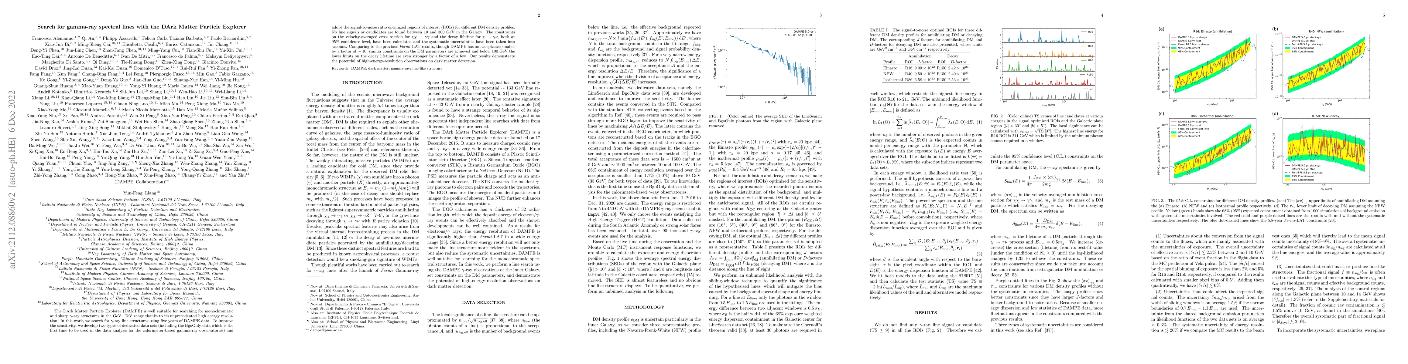 Thumbnail for Search for gamma-ray spectral lines with the DArk Matter Particle
  Explorer