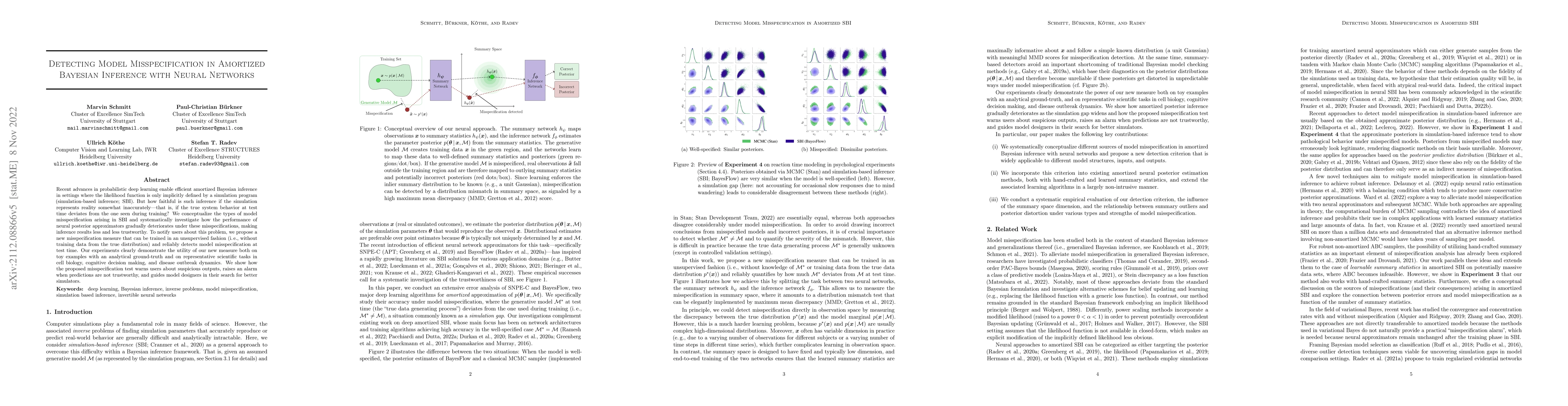 Thumbnail for Detecting Model Misspecification in Amortized Bayesian Inference with
  Neural Networks