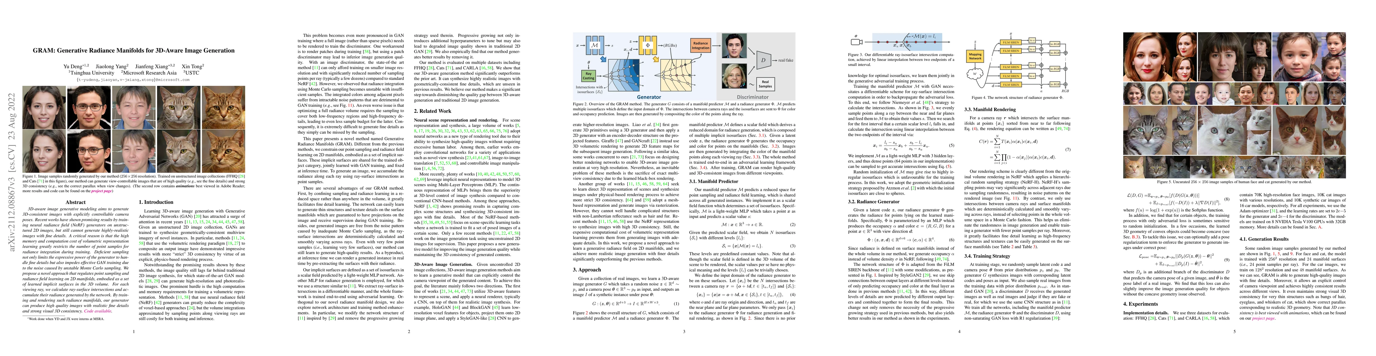 Thumbnail for GRAM: Generative Radiance Manifolds for 3D-Aware Image Generation