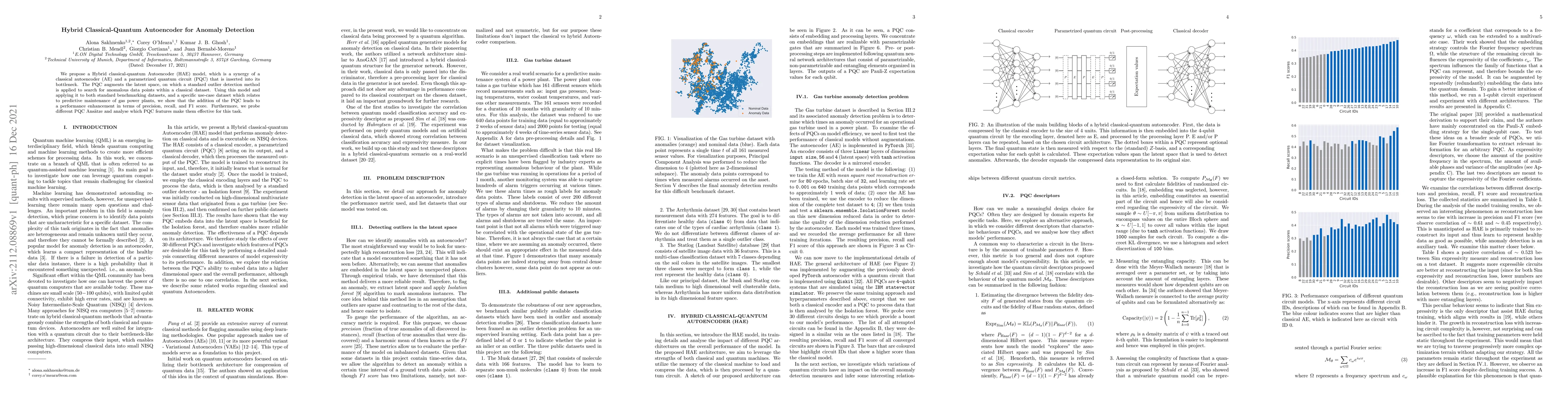 Thumbnail for Hybrid Classical-Quantum Autoencoder for Anomaly Detection