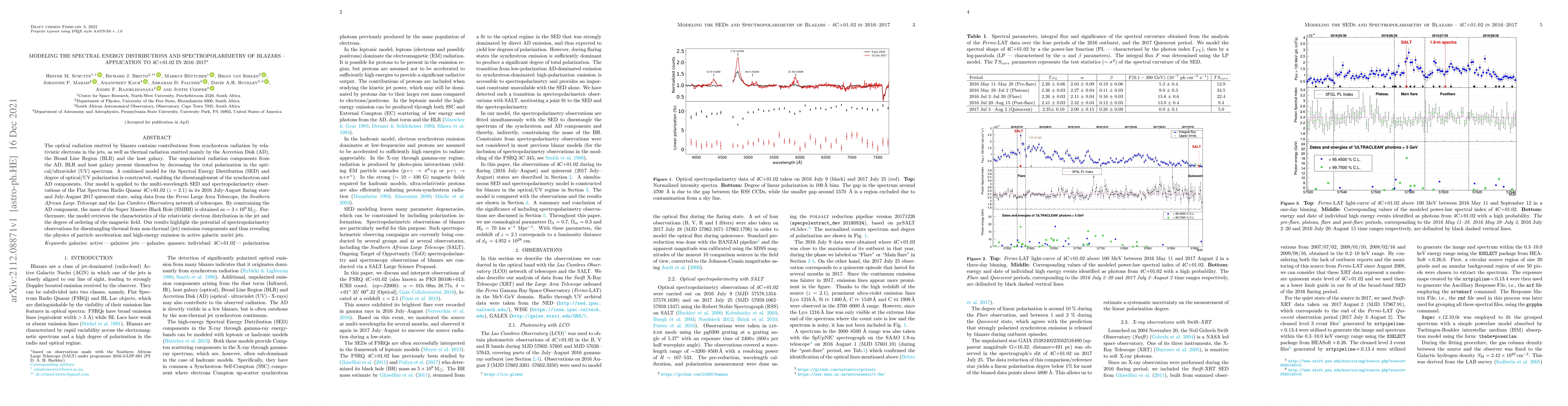 Thumbnail for Modeling the Spectral Energy Distributions and Spectropolarimetry of
  Blazars -- Application to 4C+01.02 in 2016-2017